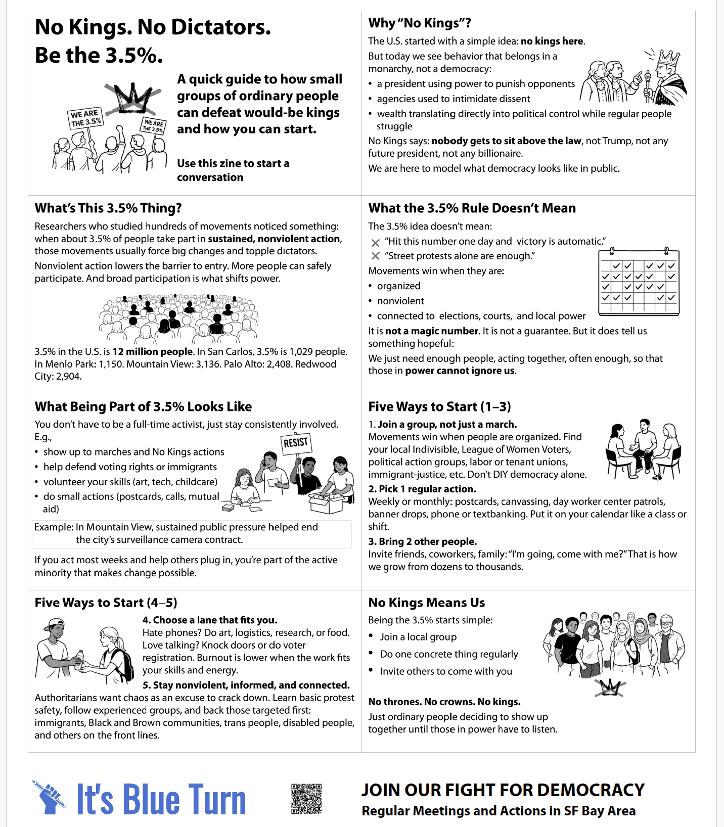 No Kings. No Dictators. Be the 3.5%.